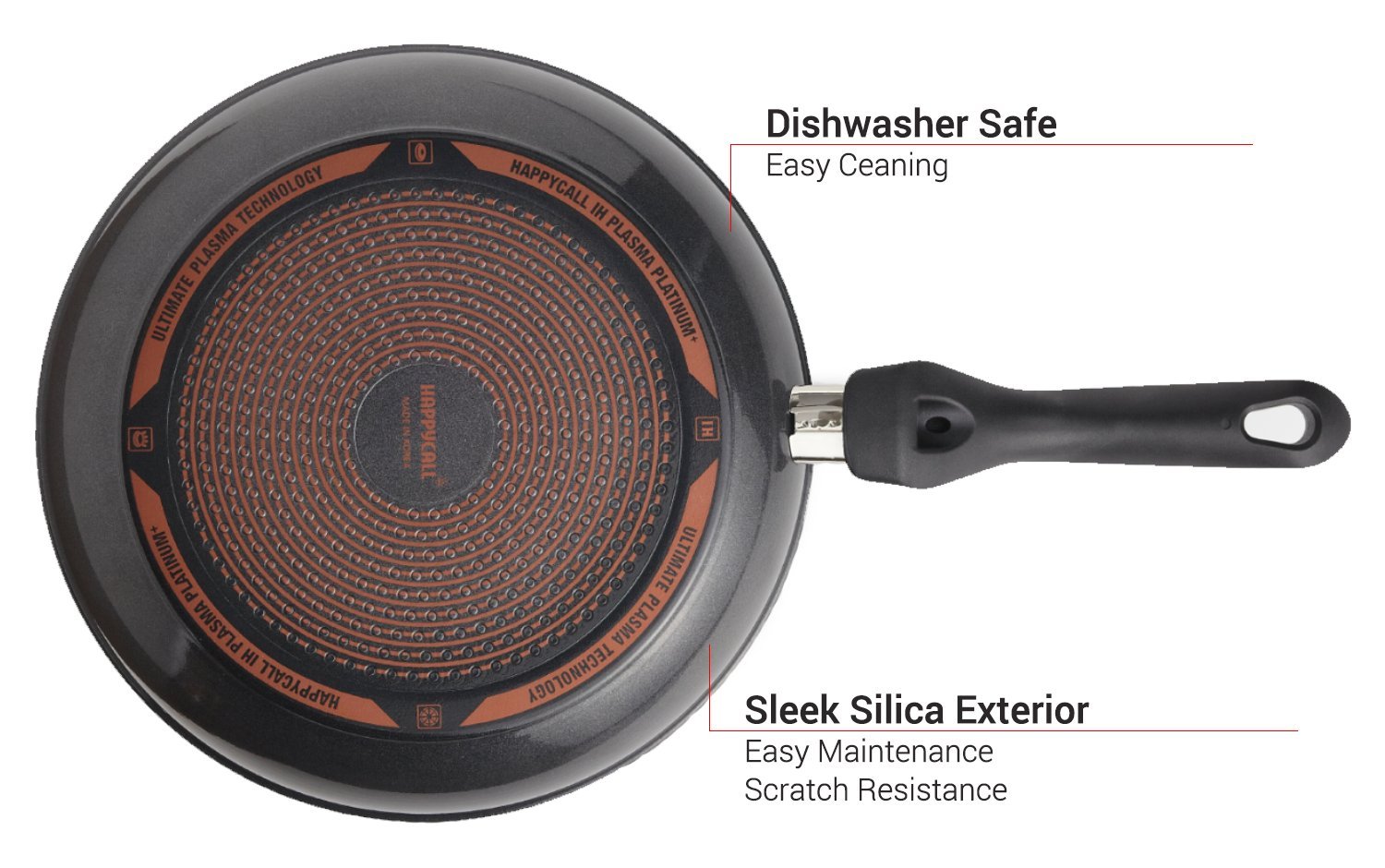 Happycall Induction Titanium Nonstick Frying Pan, Grey, Pfoa-Free, Skillet, Dishwasher Safe (9Inch)